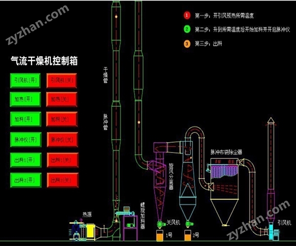 气流示意?jpg