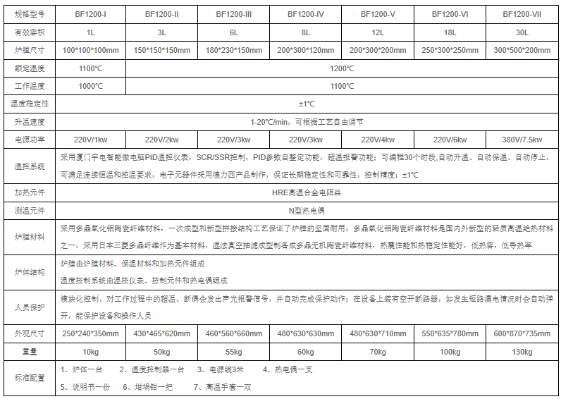 BF1200参数.jpg