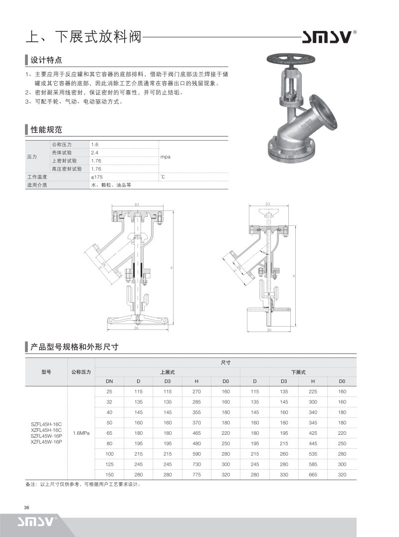 25上、下展式放料阀_1.jpg