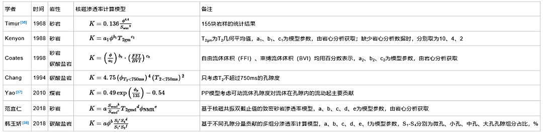 岩石物?4