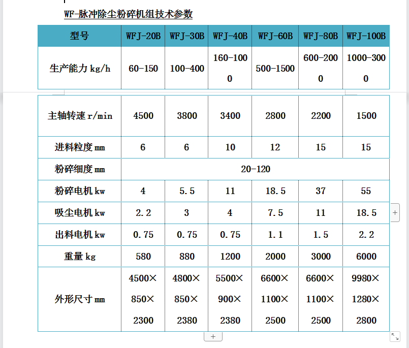 脉冲吸尘粉碎?png