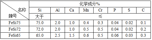 QQ截图20161125170132.png