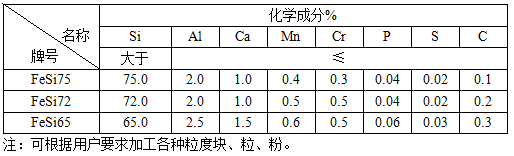 QQ截图20161125170132.png