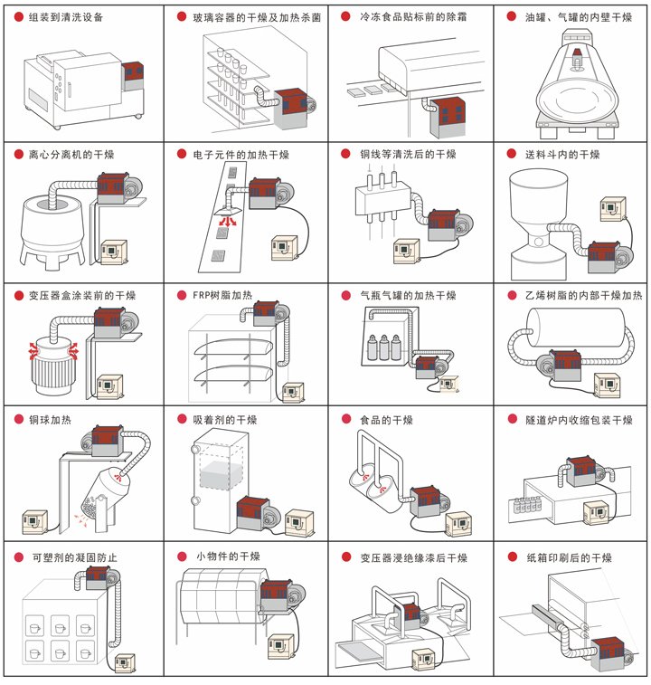 应用示例?jpg