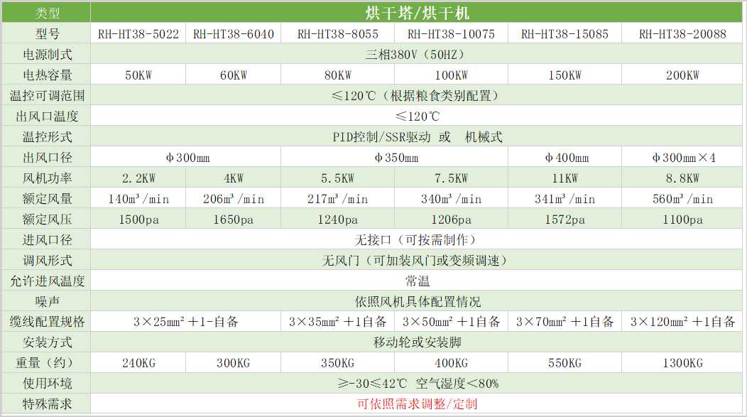 粮食烘干?jpg