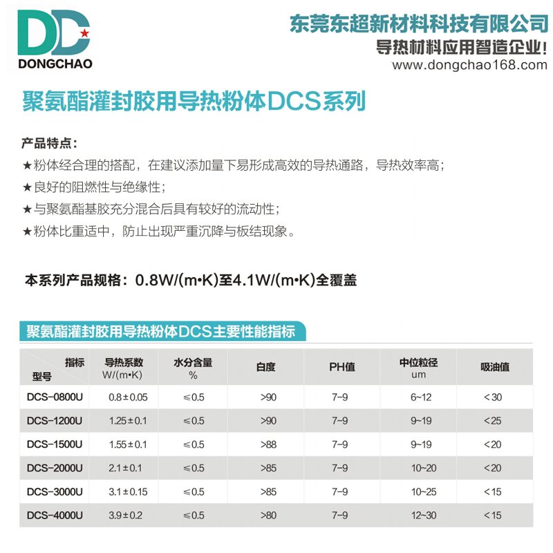 聚氨酯灌封胶导热?jpg