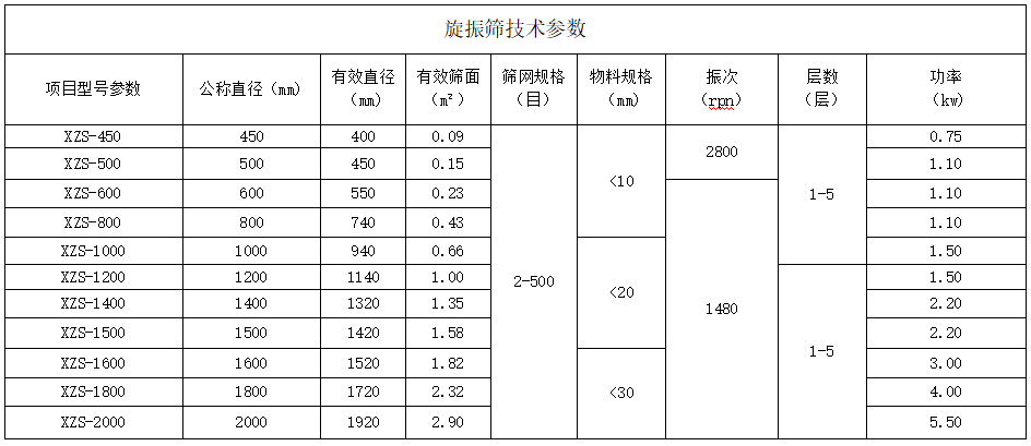 企业微信截图_17062363454201.png