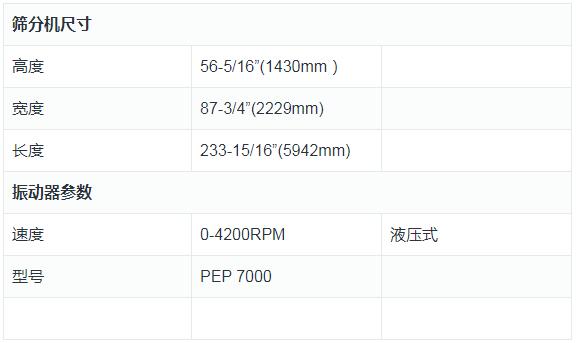 高频直线振动?/></div></p><p><div><img width=