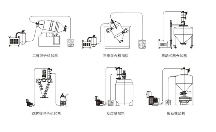 真空上料?_02.jpg