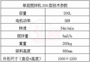 搅拌?00技术参?jpg