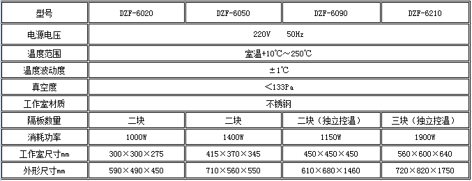 宁波江南仪器厂_人工气候培养箱,光照培养?植物生长培养类箱? title=