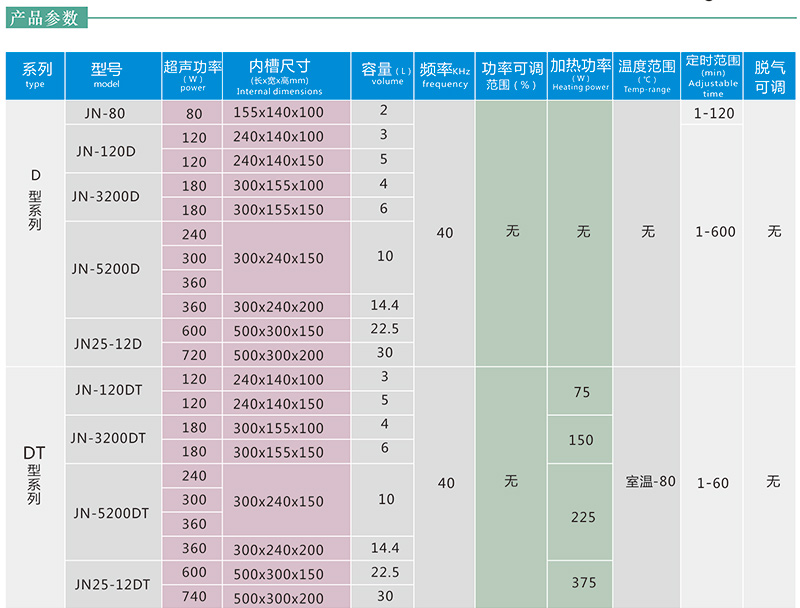 宁波江南仪器厂_人工气候培养箱,光照培养?植物生长培养类箱? title=