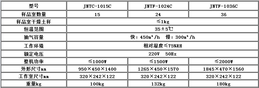 宁波江南仪器厂_人工气候培养箱,光照培养?植物生长培养类箱? title=