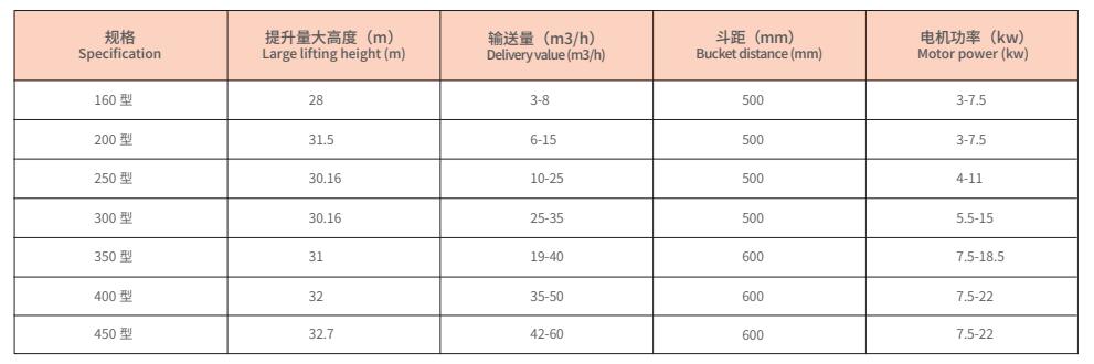 jl系列斗式提升?.jpg