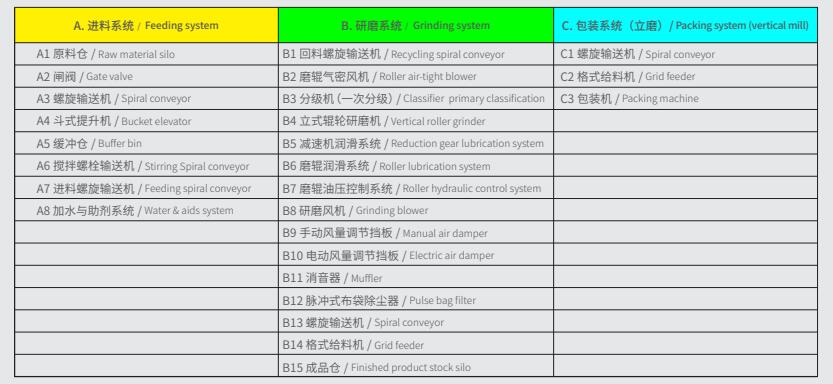 jllm立式磨粉?.jpg