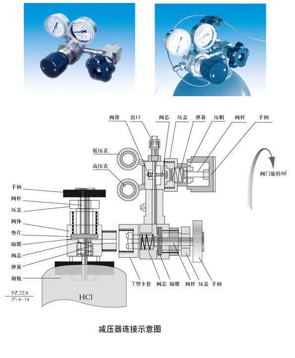 氯化氢钢瓶减压器连接示意?/></div></p><p>氯化氢钢瓶减压器/减压阀</p><p>产品分类：氯化氢配套设备</p><p>产品名称：氯化氢专用减压?/p><p>瓶阀：CGA330</p><p>结构：单级式</p><p>工作原理：反作用弎/p><p>适用介质：腐蚀气体</p><p>额定出口压力?.6</p><p><br/></p>   </div>     <div class=