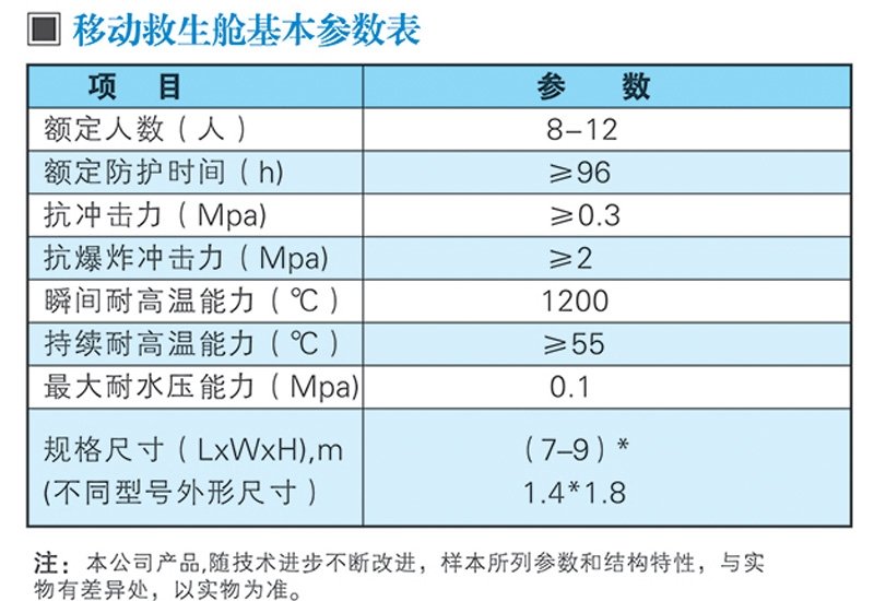 中小型煤矿可移动式救生舱1.jpg