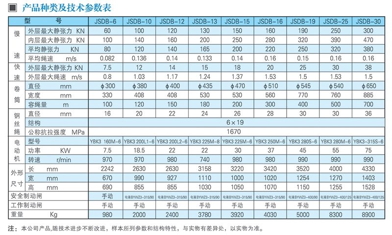 JSDB系列双速多用绞?.jpg