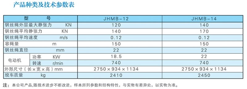 JHMB系列慢速绞?.jpg