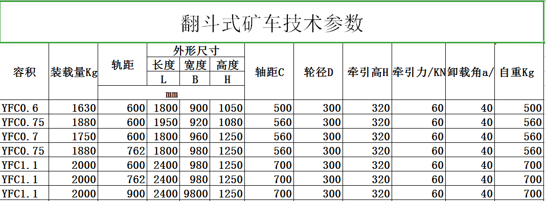 郴州打砂机磁选机制?翻斗式矿?郴州市湘旭矿山设备有限公? width=