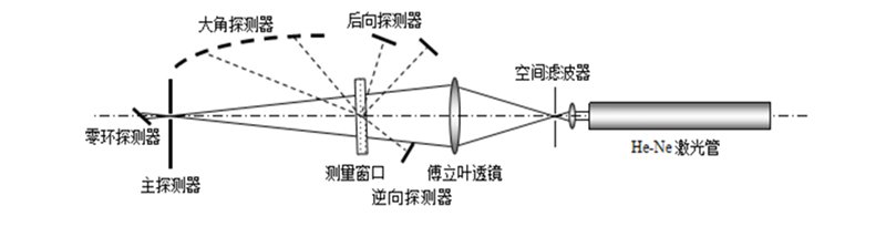 LS-909产品介绍20240329 - 画册官网??34.jpg