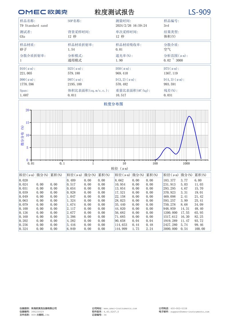 LS-909产品介绍20240329 - 画册官网??955.jpg