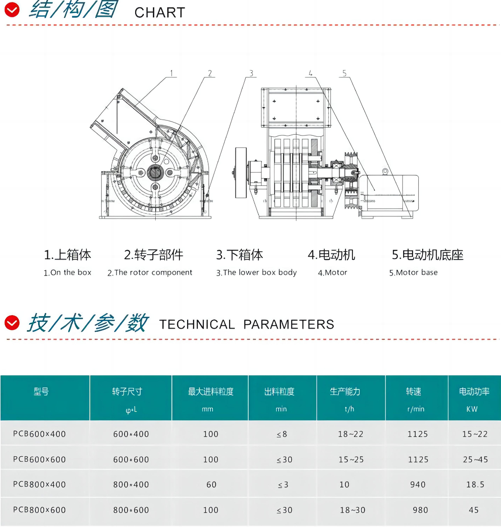 PCB锤式破碎?.jpg