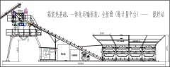 一体化运输快拆装搅拌站-集装箱特色出口型的图?/></a></div> <div class=