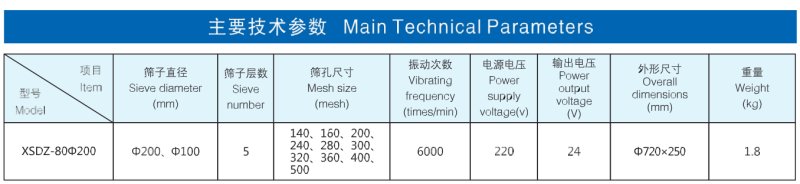 广西柳州华地探矿机械? class=