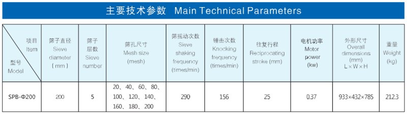 广西柳州华地探矿机械? class=