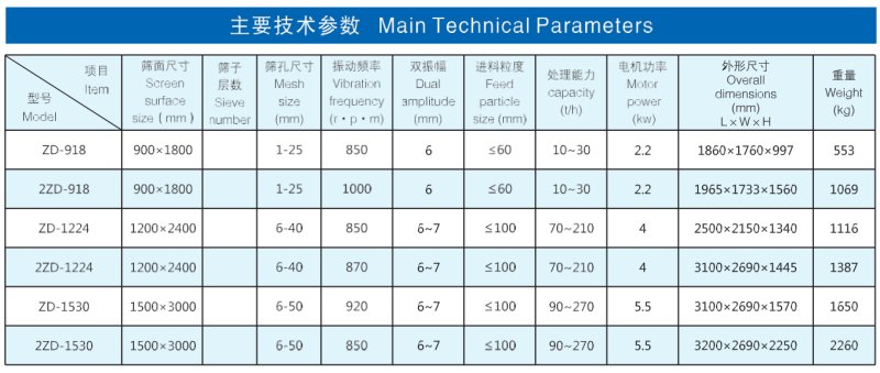 广西柳州华地探矿机械? class=