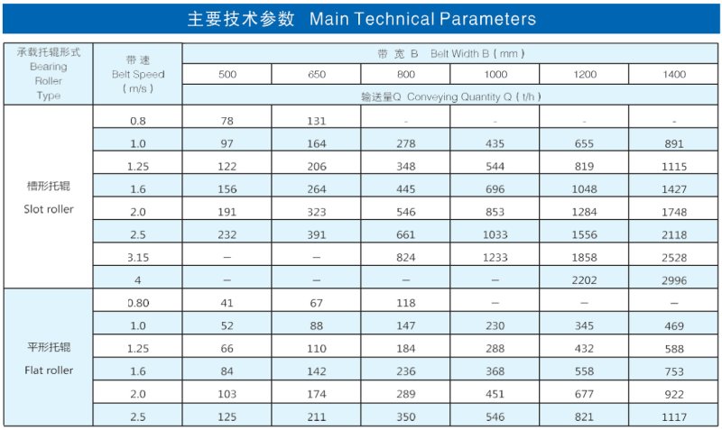 广西柳州华地探矿机械? width=