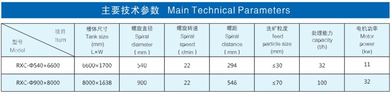 广西柳州华地探矿机械? class=