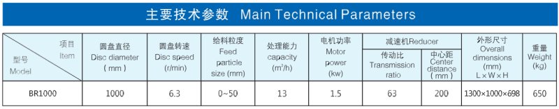 广西柳州华地探矿机械? class=