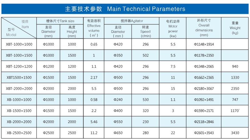 广西柳州华地探矿机械? class=