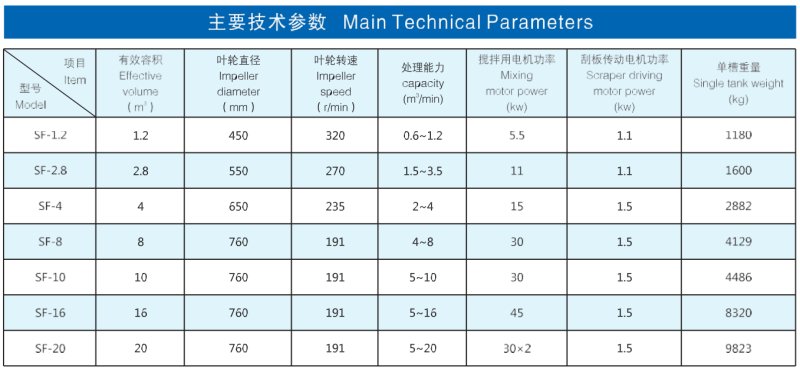 广西柳州华地探矿机械? class=