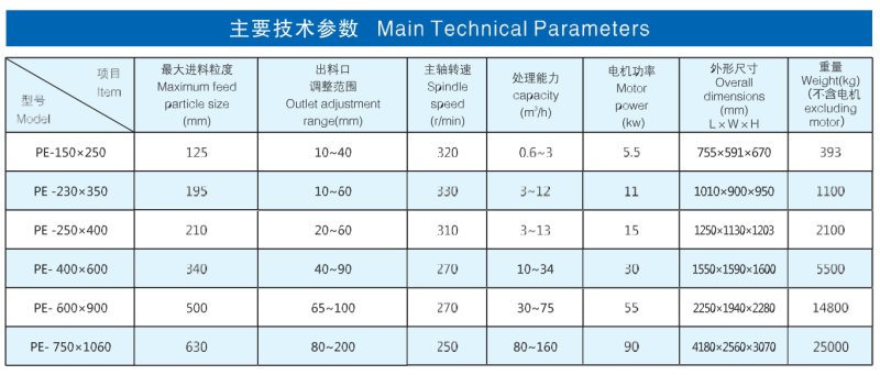 广西柳州华地探矿机械? class=