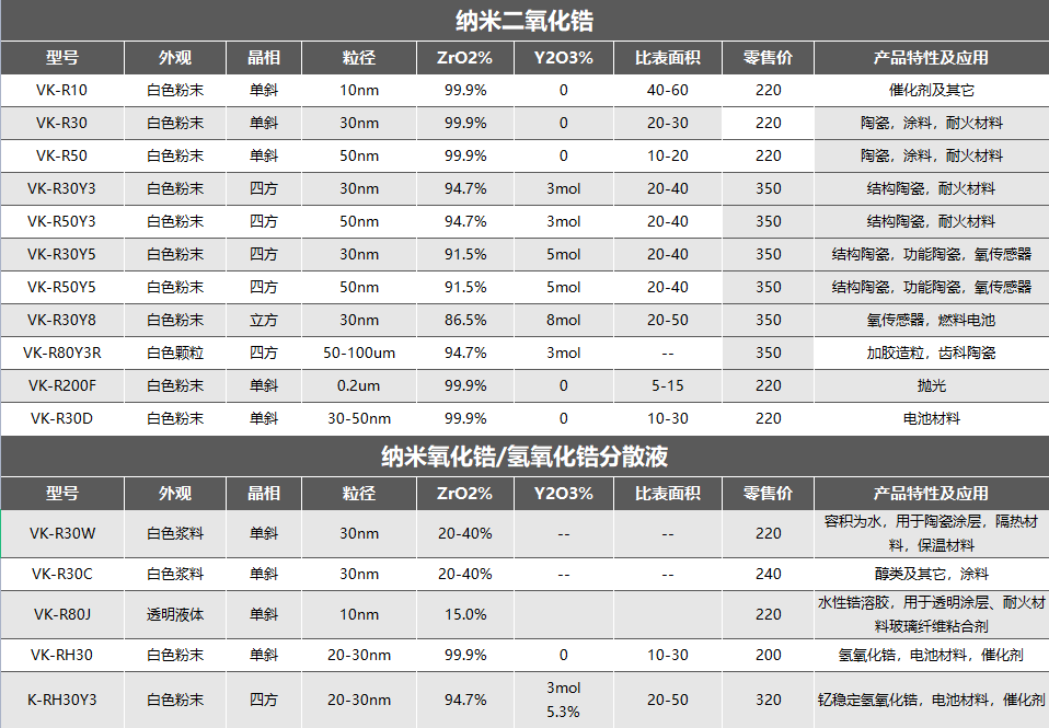 图片上传