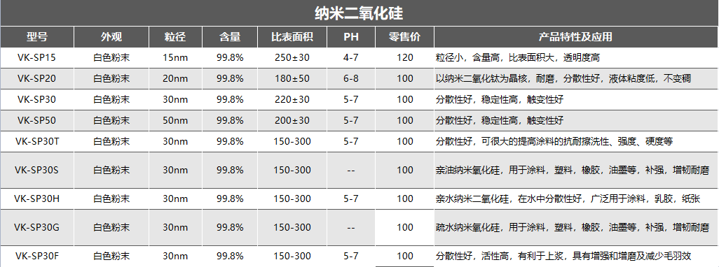 图片上传