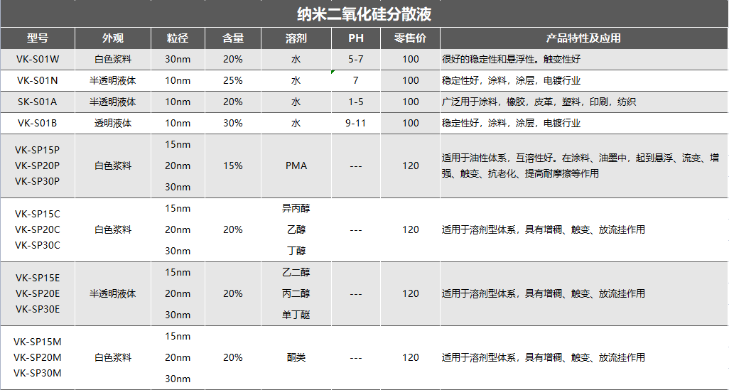 图片上传