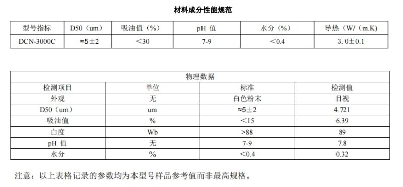 DCN-3000C产品规格?jpg