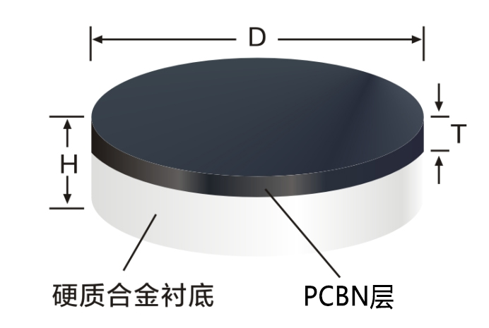 特殊厚度的产