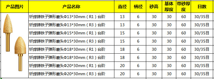 北京德意金刚石制品有限公? title=