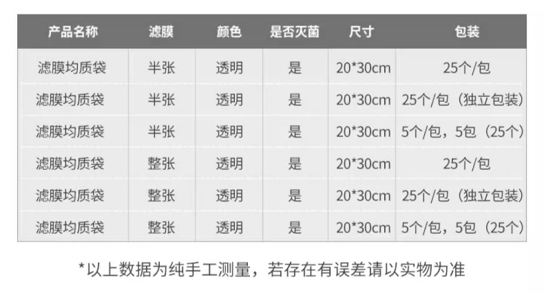 8滤膜均质袋_06.jpg