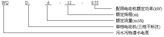 WQD单相潜水电泵型号意义