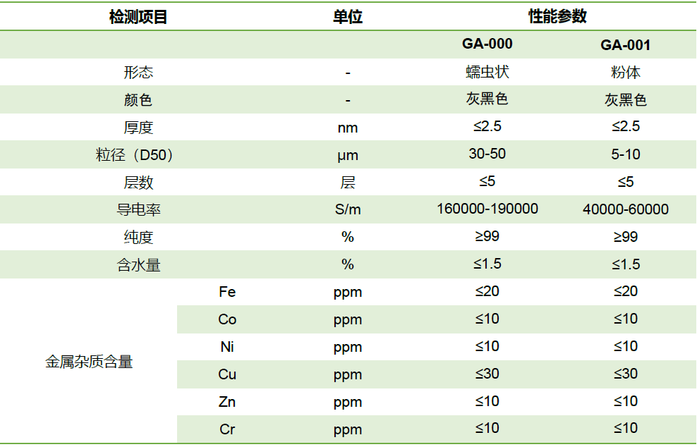 澜沐? title=