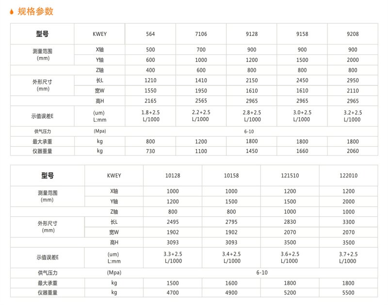 精密型移动桥式三坐标测量 详情.jpg