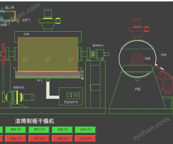 高盐废水滚筒刮板干燥? style=