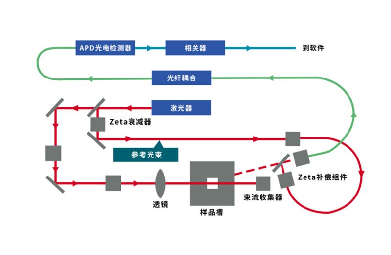 OMEC NS-Zeta产品介绍-2409（审阅稿?162.jpg