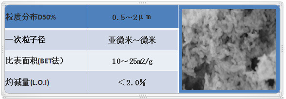 氧化?